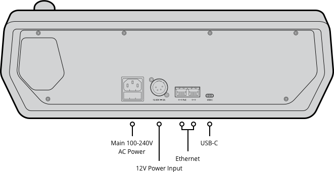 ATEM 1 M/E Advanced Panel 10