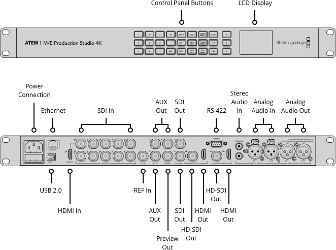 atem 1 m/e production studio 4k