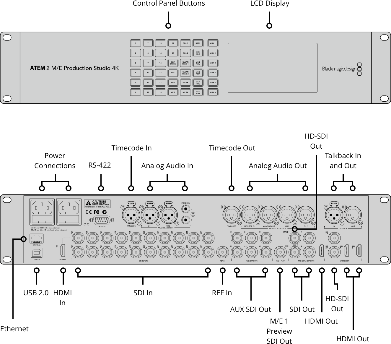 Atem 1 M/e Production Studio 4k Manual