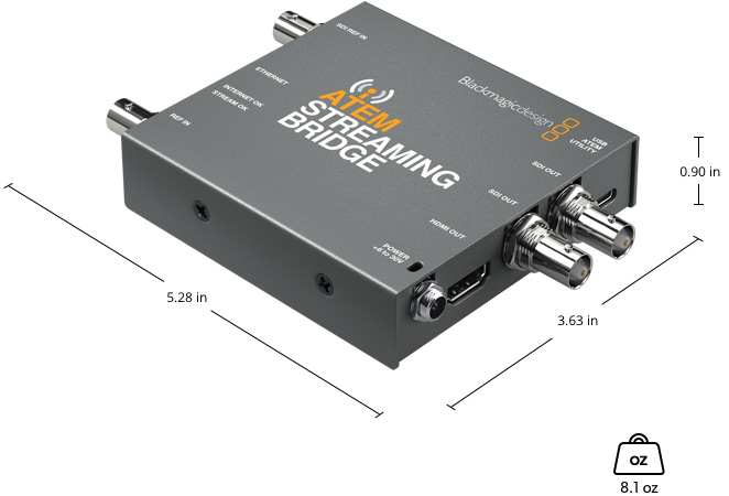 ATEM Mini – Tech Specs | Blackmagic Design