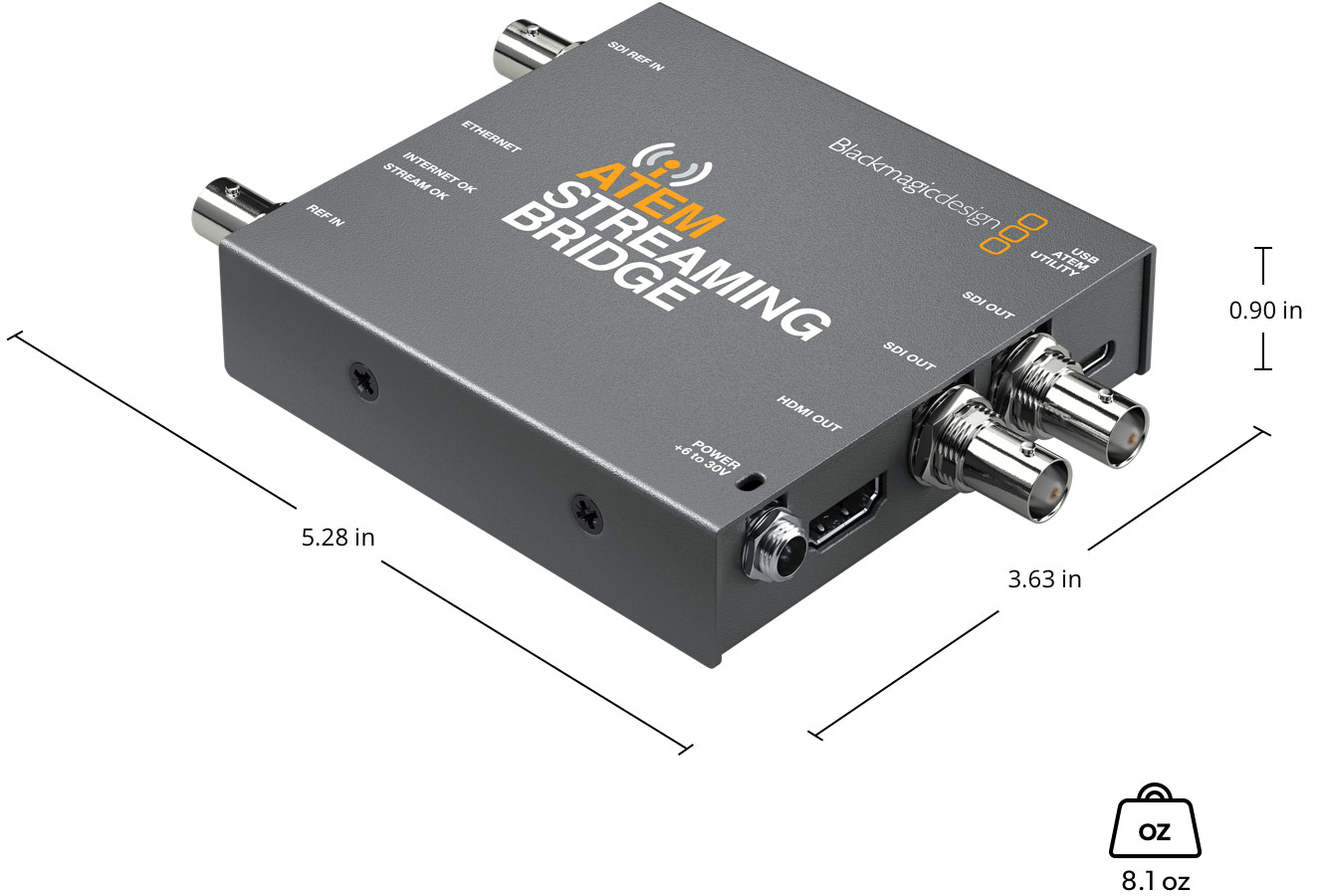 Atem Adapter ATEM Mini – Tech Specs | Blackmagic Design