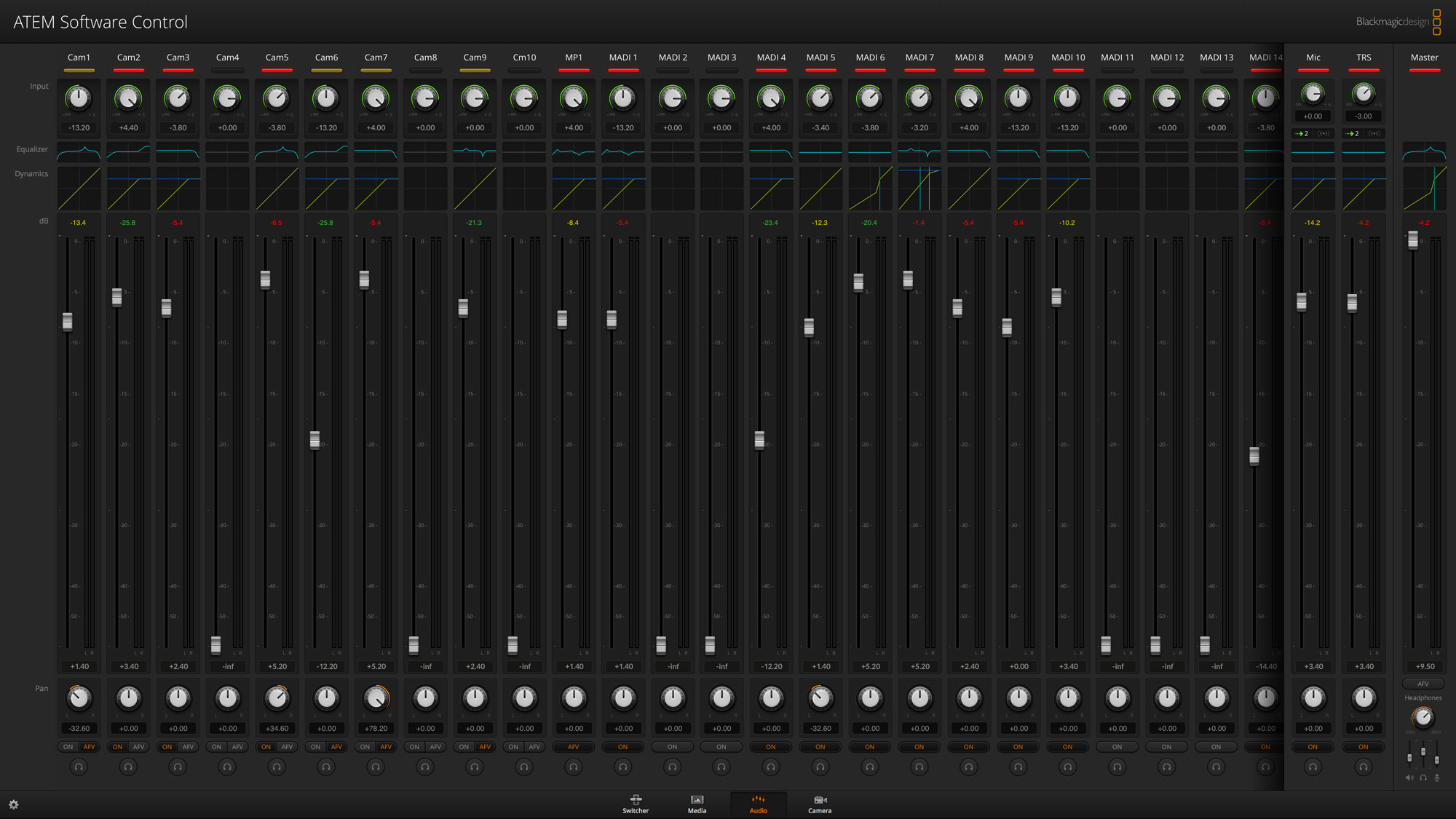 Mezclador de audio Fairlight