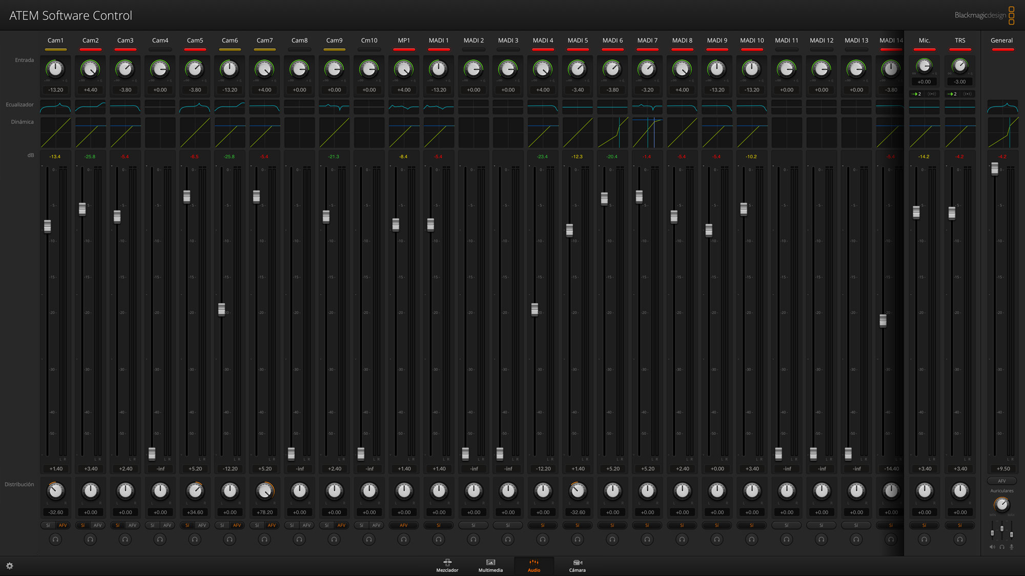 Fairlight Audio Mixer