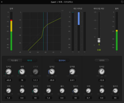 Audio dynamics screenshot