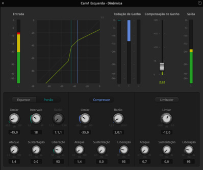 Audio dynamics screenshot