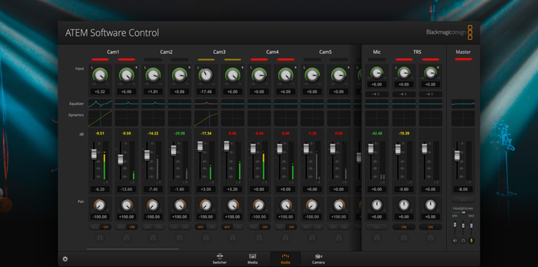 Professional multi channel audio mixer!