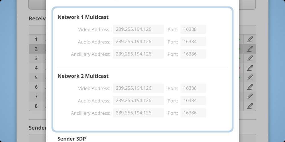 Multicast Address
