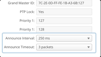 Announce Interval and Timeout