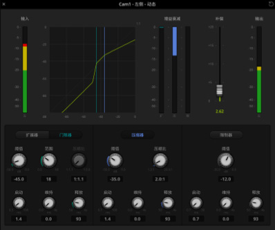 Audio dynamics screenshot