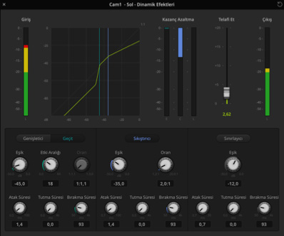 Audio dynamics screenshot