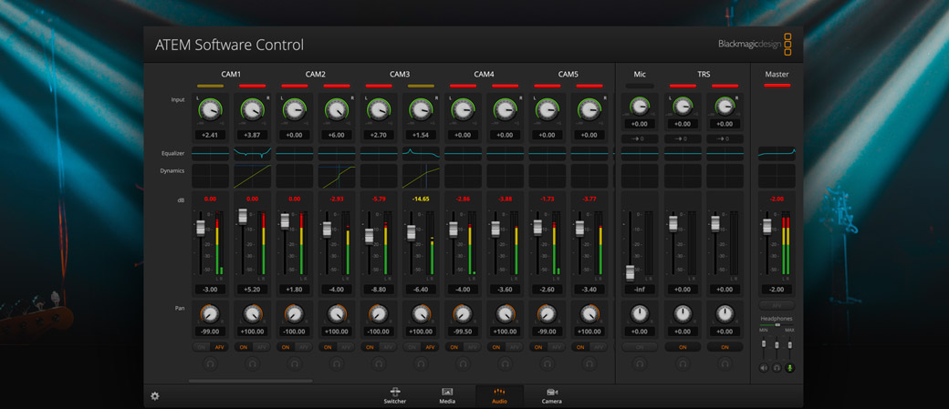 Professional multi channel audio mixer!