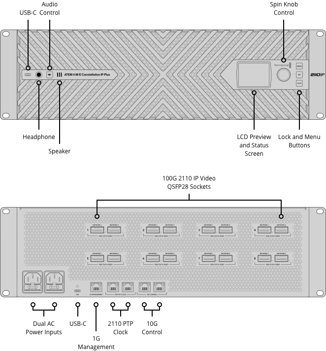 ATEM 4 M/E Constellation IP Plus