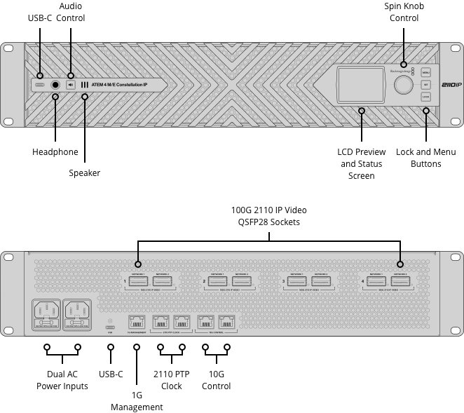 ATEM 4 M/E Constellation IP