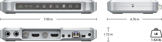 ATEM Camera Converter