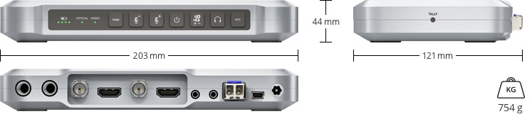 ATEM Camera Converter