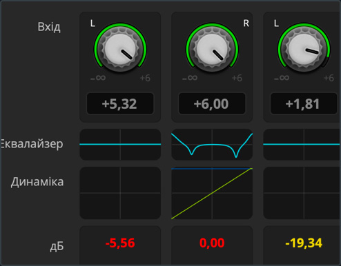 Create Broadcast Quality Mastered Audio