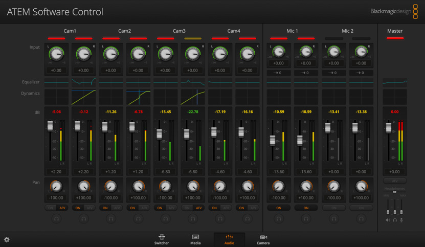 ATEM Mini  Blackmagic Design