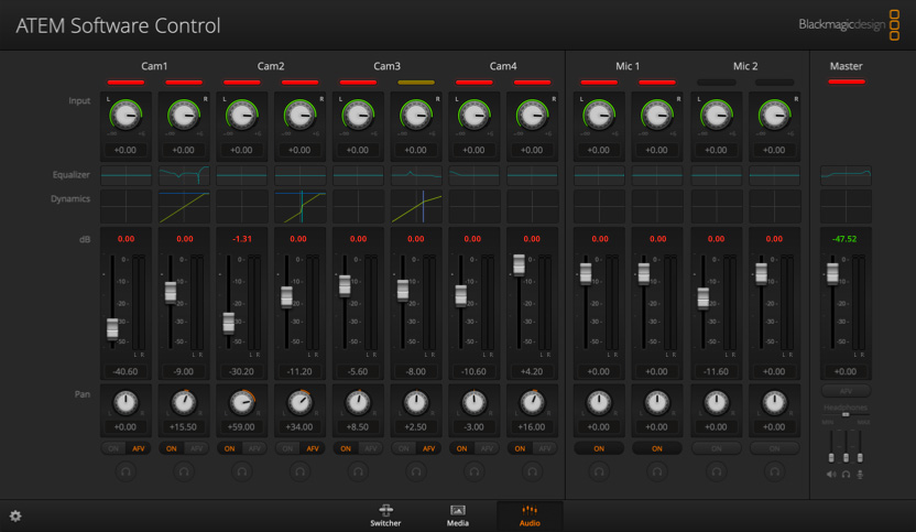Fairlight Audio Mixer