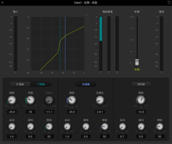 ATEM Software Control - Dynamics