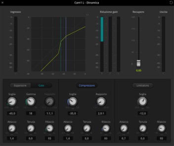 ATEM Software Control - Dynamics