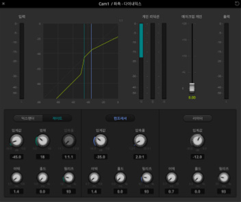 ATEM Software Control - Dynamics