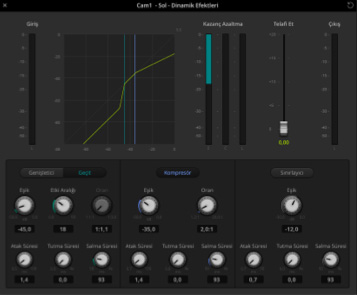 ATEM Software Control - Dynamics