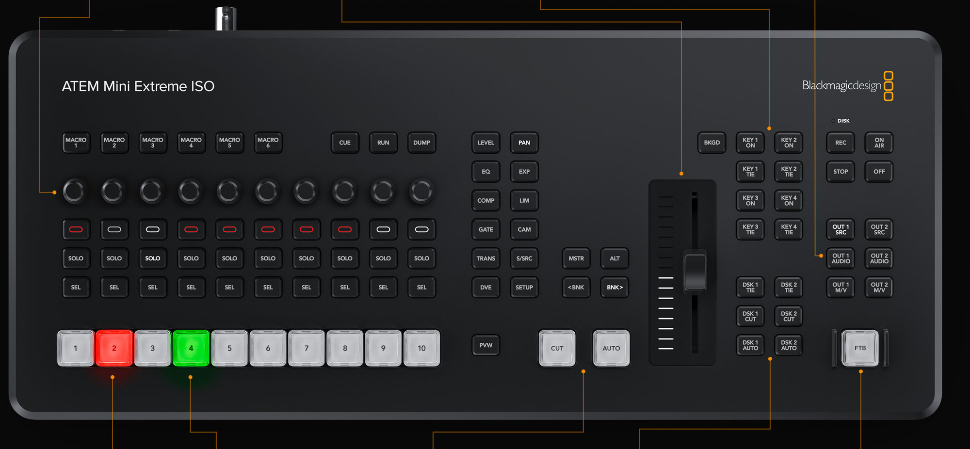 Blackmagic ATEM Mini Extreme ISO G2 Switcher - 8 HDMI Inputs