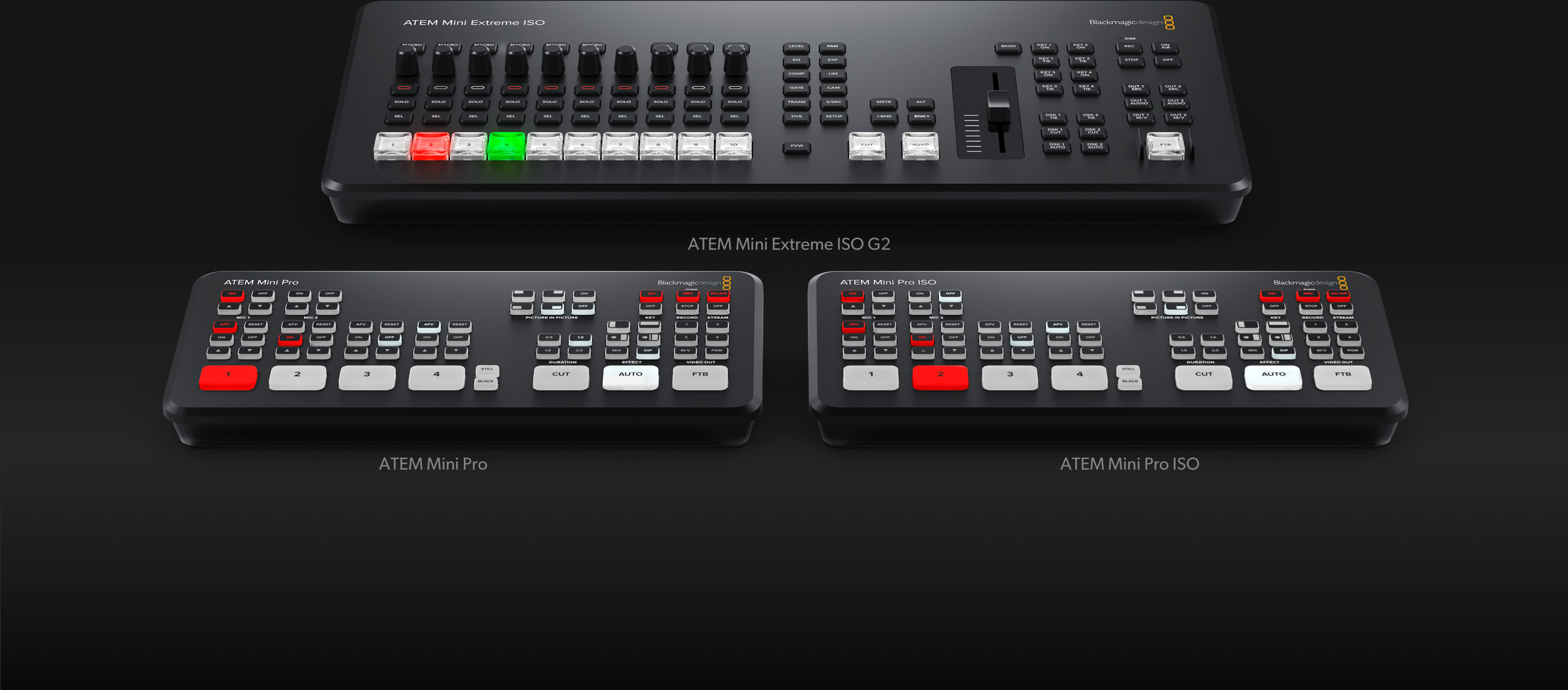Blackmagic Design ATEM Mini Extreme ISO G2 Switcher with 8 HDMI Inputs