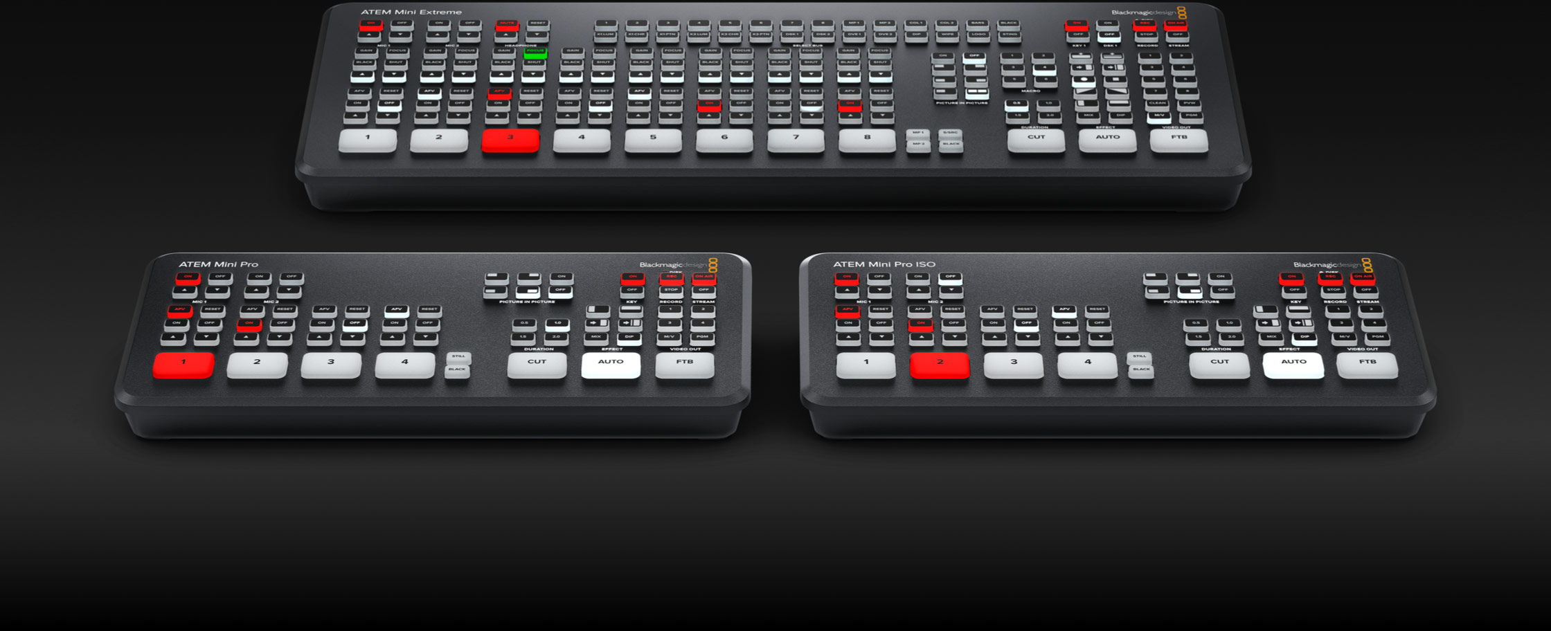 ATEM Mini | Blackmagic Design