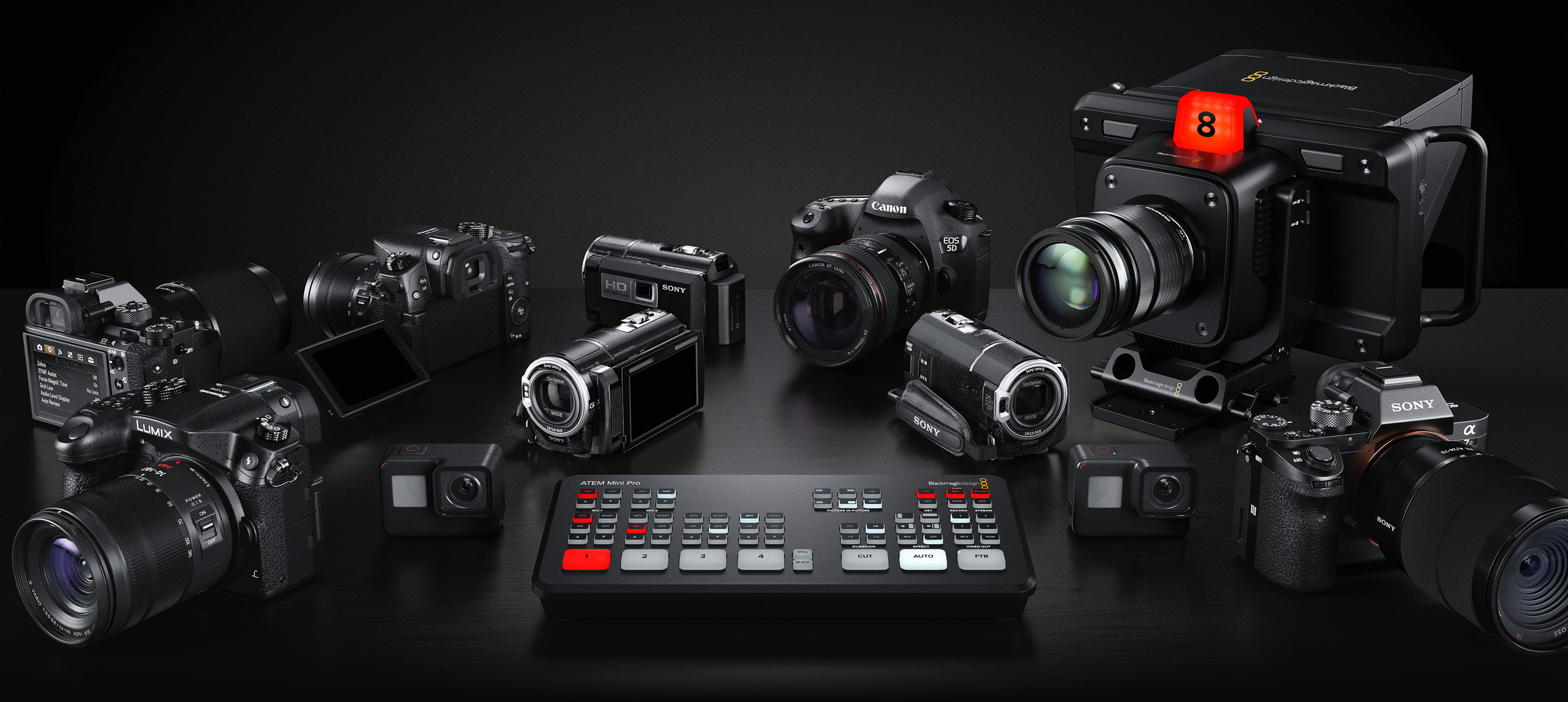 Blackmagic Design ATEM Mini Pro ATEM Mini Pro