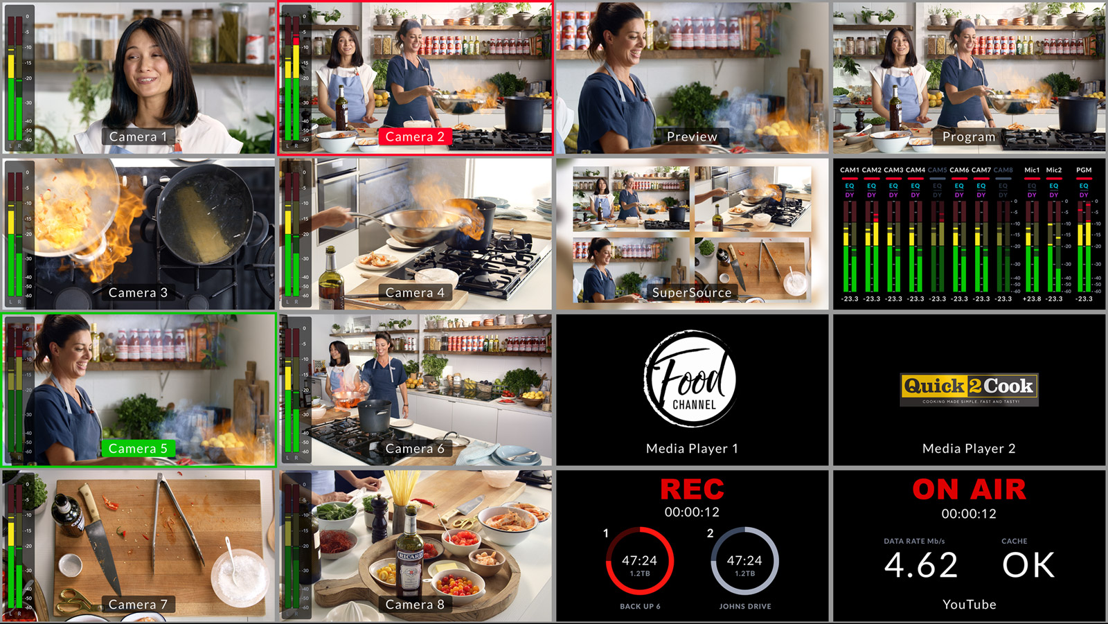 Blackmagic ATEM Mini Extreme dengan SuperSource, chroma key dan multiview