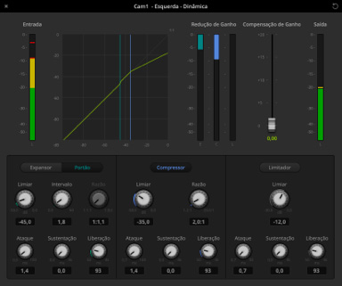 Audio dynamics screenshot