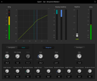 Audio dynamics screenshot