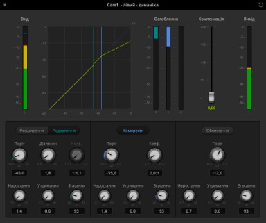 Audio dynamics screenshot