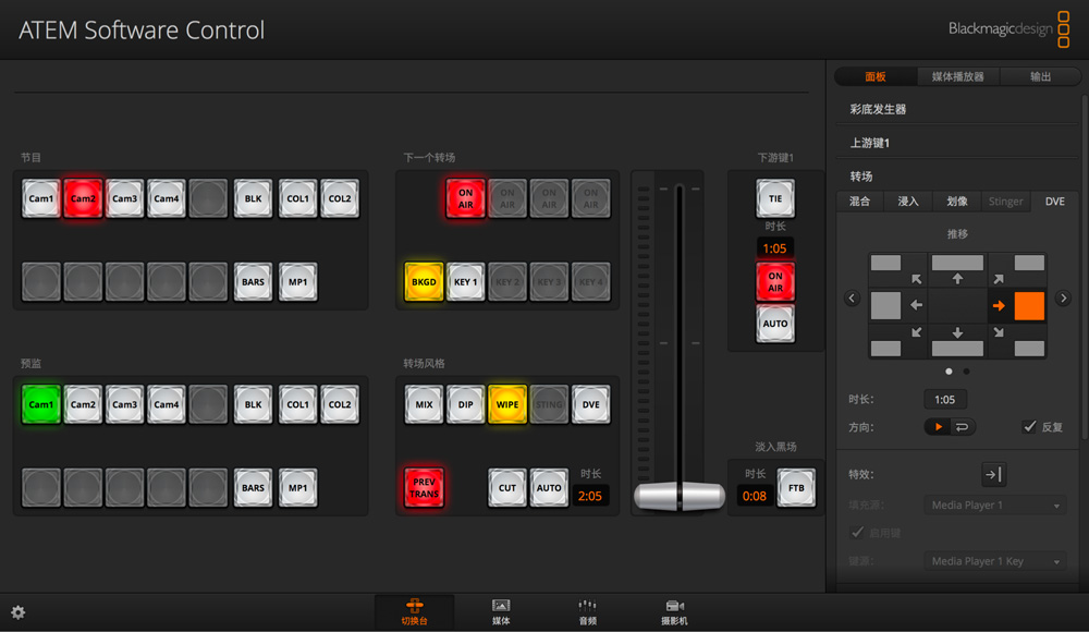 Full virtual switcher control panel!