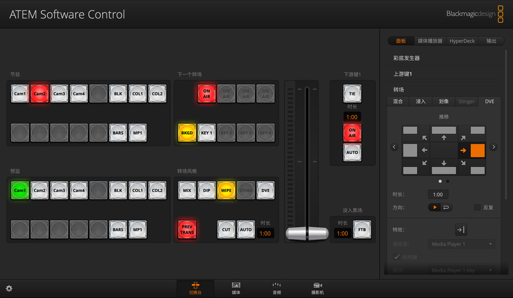 Full virtual switcher control panel!