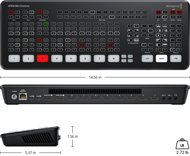 Blackmagic ATEM Mini Pro - HDMI Streaming mixer - Avacab