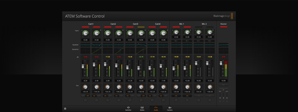 ATEM SDI | Blackmagic Design ATEM SDI | Blackmagic Design