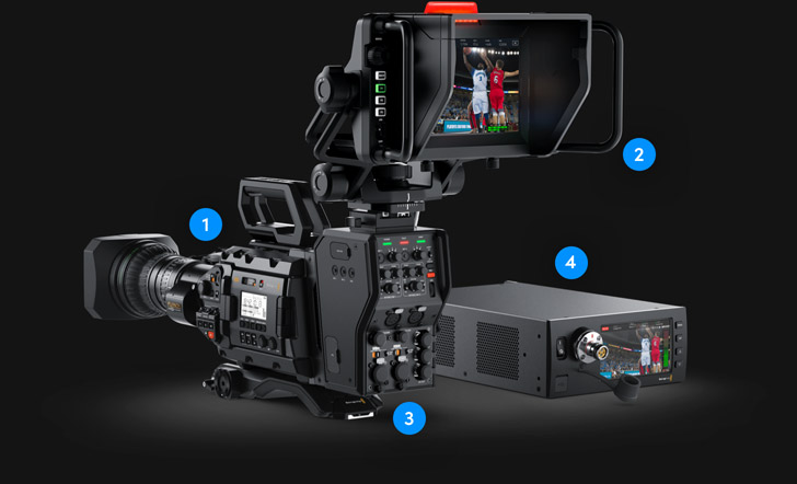 ATEM SDI | Blackmagic Design ATEM SDI | Blackmagic Design