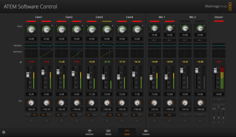 ATEM Software Screen.
