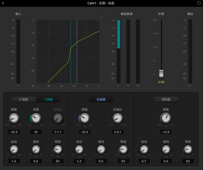 Audio dynamics screenshot