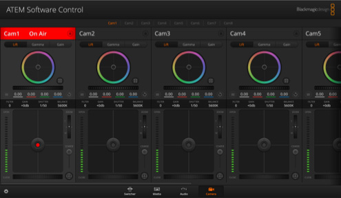 ATEM SDI – Software Control | Blackmagic Design