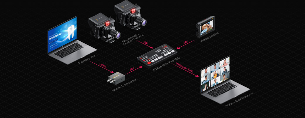 Divisão de audiovisual da KAN-NARI usa a Blackmagic Studio Camera 4K Pro e  o ATEM Workflow
