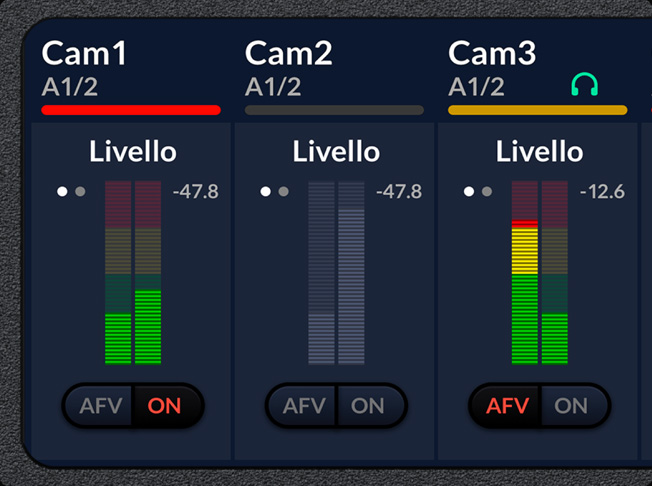 Audio Mixer LCD