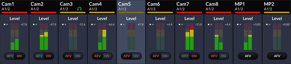 Audio Level Control