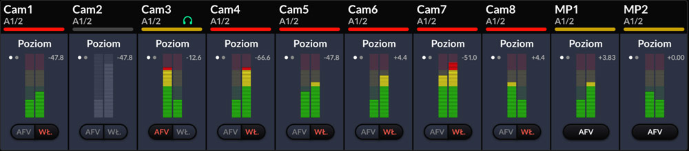 Audio Level Control