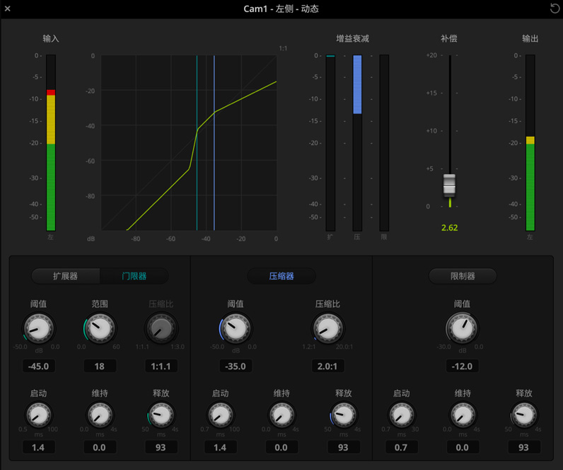 Audio Dynamics Processing