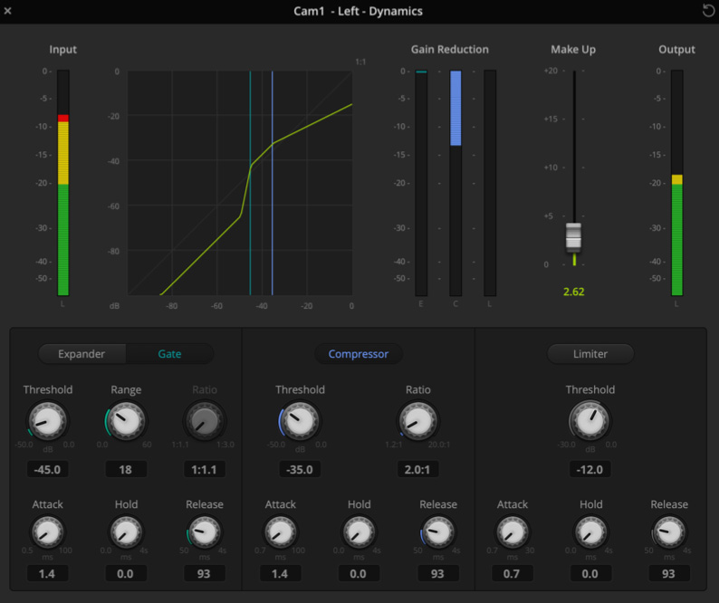 Audio Dynamics Processing