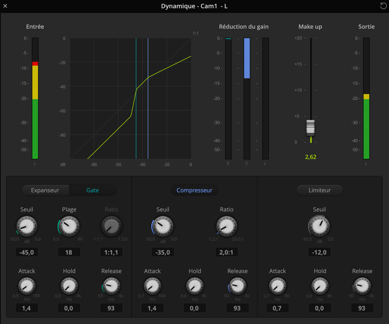 Audio Dynamics Processing