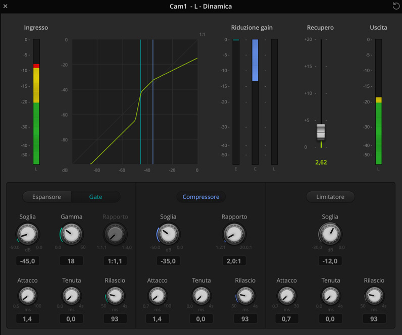 Audio Dynamics Processing